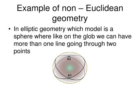 Ppt Geometry Points Lines Planes And Angles Powerpoint