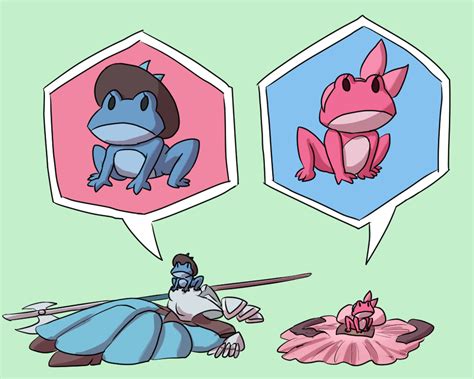 8 Frog By Swankypajamas On Deviantart