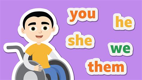 What Is A Pronoun Definition And Examples Bbc Bitesize