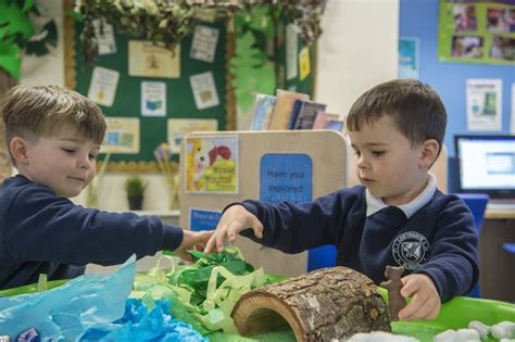 Cawthorne Church Of England Vc Primary School Geography