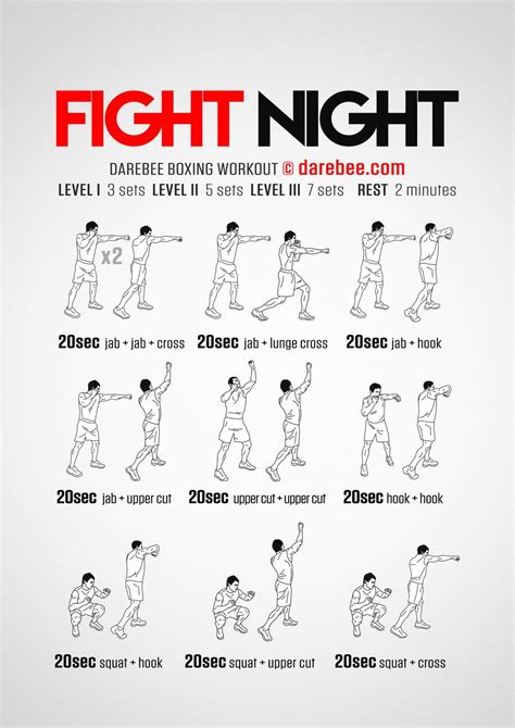 Get Mma Workout Routine For Beginners Images