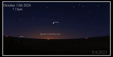 A Great Comet for 2024? - Comet Section