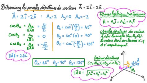 Vidéo question Déterminer les angles directeurs dun vecteur Nagwa