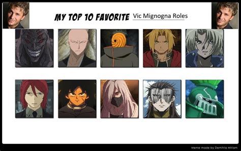 My Top 10 Favorite Vic Mignogna Roles By Skullkiller1199 On Deviantart