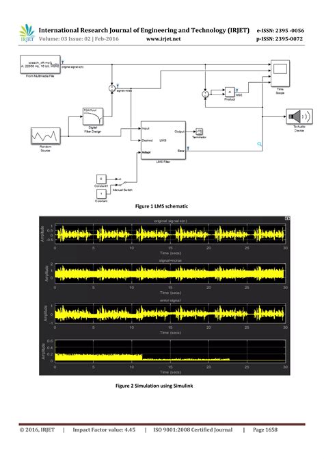 Real Time Active Noise Cancellation Using Adaptive Filters Following