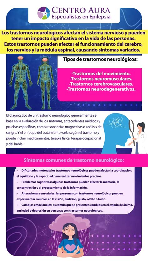 Trastorno neurológico causas síntomas y tratamiento