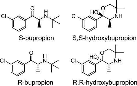 Stereoselective Metabolism Of Bupropion By Cytochrome P4502b6 Cyp2b6 And Human Liver