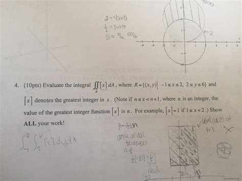 Solved Score 0 Of 1 Pt X 14 4 28 Evaluate The Following Chegg