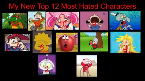 My New Top 12 Most Hated Characters Youtube