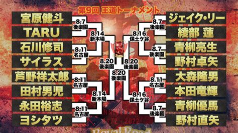 4強が激突！全日本プロレス『王道トーナメント』の準決勝カードが決定 Spice エンタメ特化型情報メディア スパイス