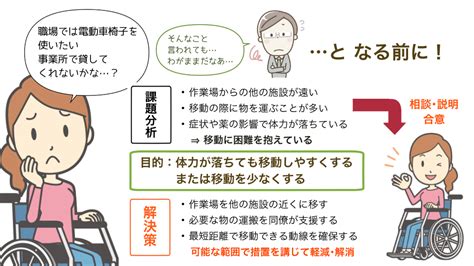 合理的配慮の要請は「わがまま」？ 民間企業で義務化する前に知りたい合理的配慮の具体例 障がい者としごとマガジン