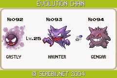 Gengar Evolution Chart