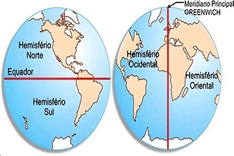 Em Que Hemisférios Do Globo Estão Localizadas As Terras Americanas