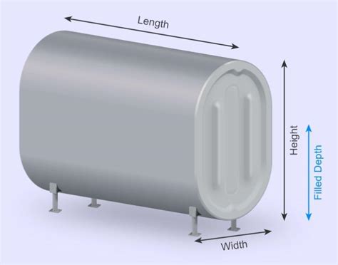 Horizontal cylindrical tank volume calculator - spacevere