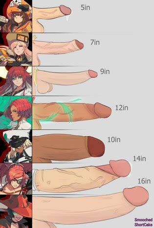 Penis Size Charts Luscious Hentai Manga Porn