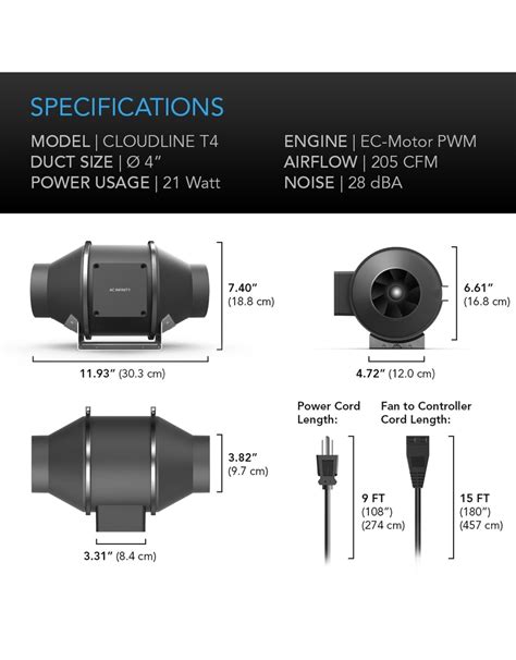 Cloudline T Duct Fan W Lcd Thermal Control Brew Grow