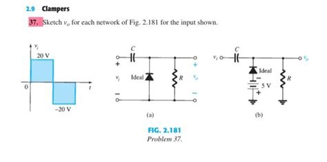 Sketch Vo For Each Network Of Fig For The Chegg