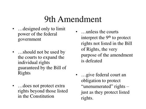 PPT - 9th Amendment PowerPoint Presentation - ID:6935680