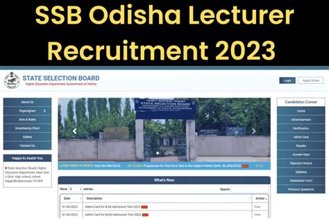 Ssb Odisha Lecturer Recruitment Notification Vacancy Eligibility