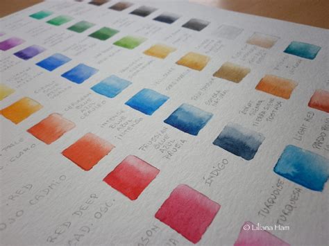 Winsor Newton Watercolor Pigment Chart