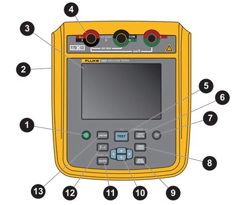 Fluke 1535 Insulation Tester 2500V TEquipment