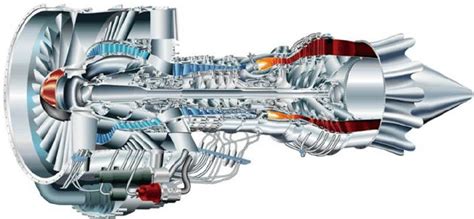 Fighter Jet Engine Diagram