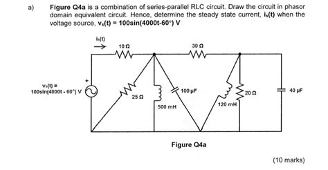 Solved Figure Q A Is A Combination Of A Series Parallel Rlc Circuit