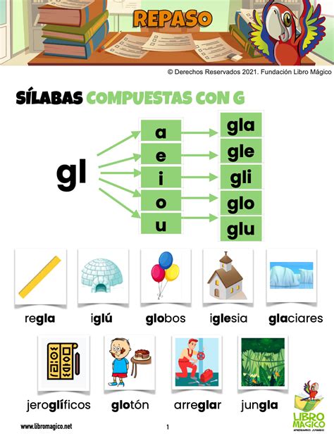Gla Gle Gli Glo Glu 13