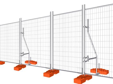 Standard & Customized Temporary Fencing for Australia & New Zealand