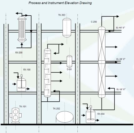 Process Plant Layout And Piping Design Rapidshare