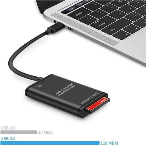 Lecteur de Carte USB C vers SD Micro SD Adaptateur Carte Mémoire USB C