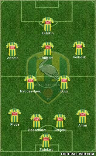 All ADO Den Haag (Holland) Football Formations - page 43