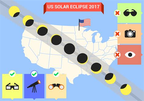 US Solar Eclipse Path Map Vector 157945 Vector Art at Vecteezy