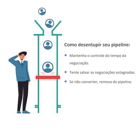 O Que é Um Pipeline De Vendas E Como Otimizá Lo Com Crm