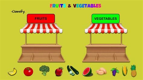 Fruits Vegetables Worksheet Cuadro De Texto Fichas Cuadernos