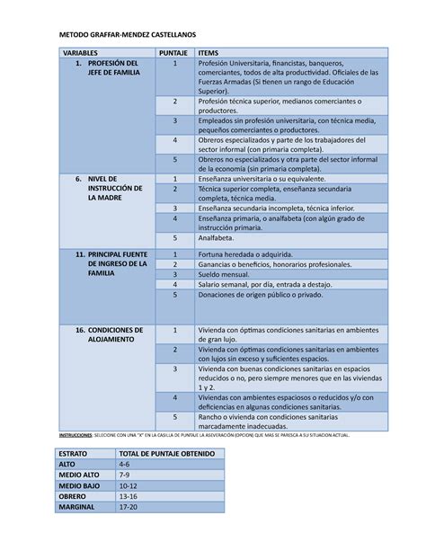 Escala De Graffar Pdf Images And Photos Finder