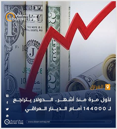 عراق أوبزيرڤر لأول مرة منذ أشهر الدولار يتراجع ل 144000 أمام