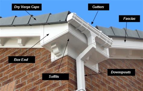 Basic Fascias And Soffits Information Puaf