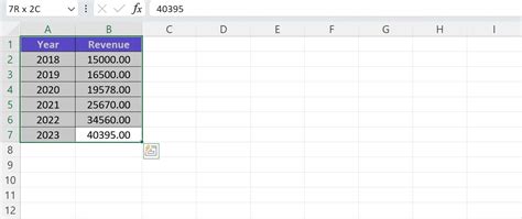 How To Make Bar Graph in Excel - Ajelix