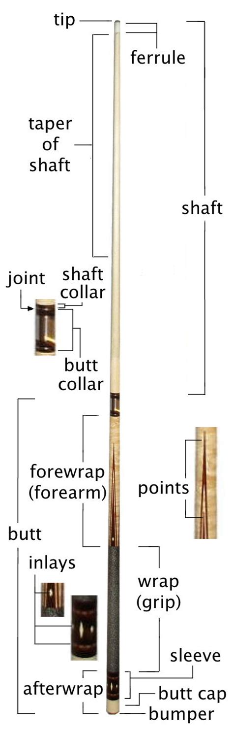 What Parts Are Made in a Cue Stick? - THE BILLIARDS GUY