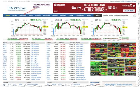 Simple Swing Trading Strategy