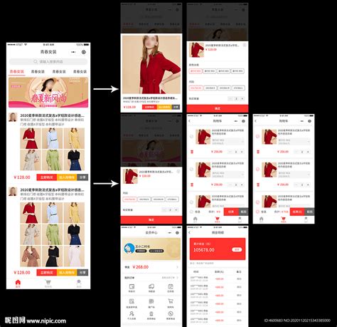 女装电子商务服装商城小程序界面设计图手机界面 移动界面设计设计图库昵图网
