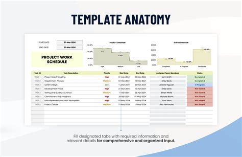 Project Work Schedule Template in Excel, Google Sheets - Download ...