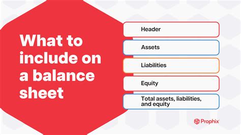 How To Create A Balance Sheet Template Prophix