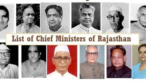 Rajasthan CM List: Chief Ministers of Rajasthan, Name and Tenure (1949 - 2023)