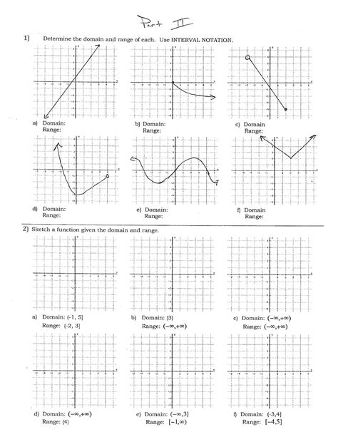 Domain And Range Graph Worksheets