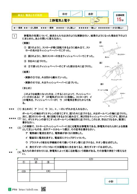 中学 理科 電気 問題 リタ・ベルナル