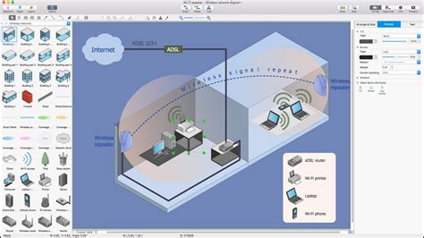 Wireless Network Diagram Visio