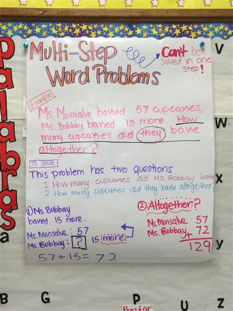 Two Step Word Problems Anchor Chart