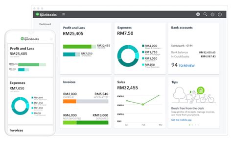 Accounting Software Intuit Quickbooks Malaysia